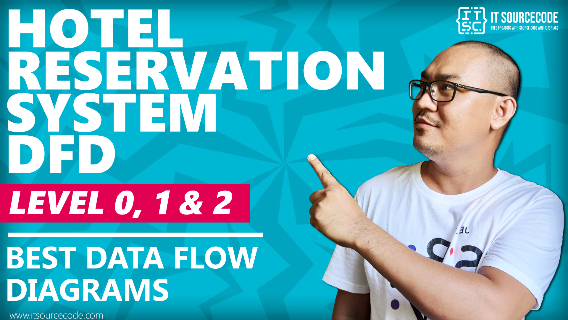 Best Data Flow Diagram - Hotel Reservation System DFD Level 0 1 2 - 2021
