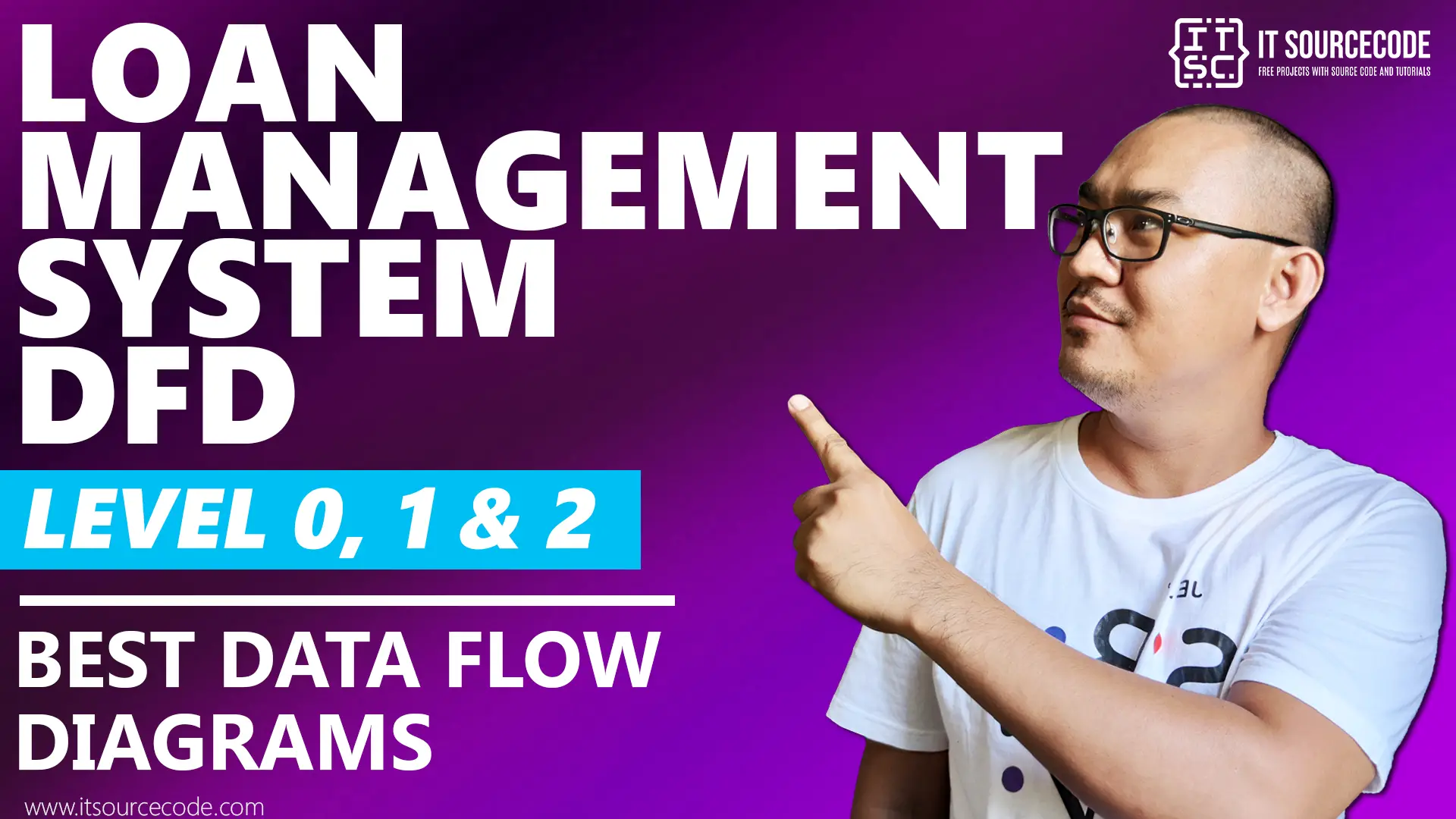 Best Data Flow Diagram - Loan Management System DFD Level 0 1 2 - 2021