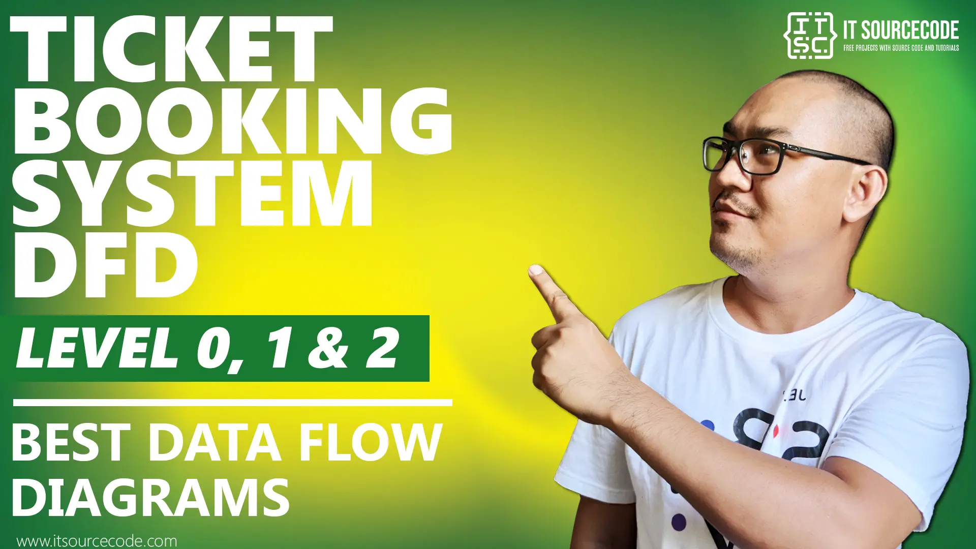 Best Data Flow Diagram - Ticket Booking System DFD Level 0 1 2 - 2021