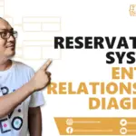 Bus Reservation System ER Diagram