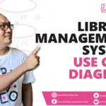 Use Case Diagram for Library Management System