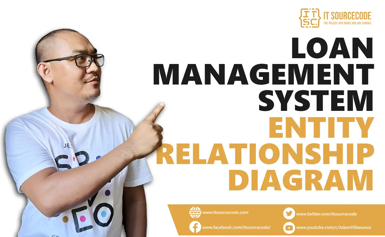 Loan Management System ER Diagram - Entity Relationship Diagram