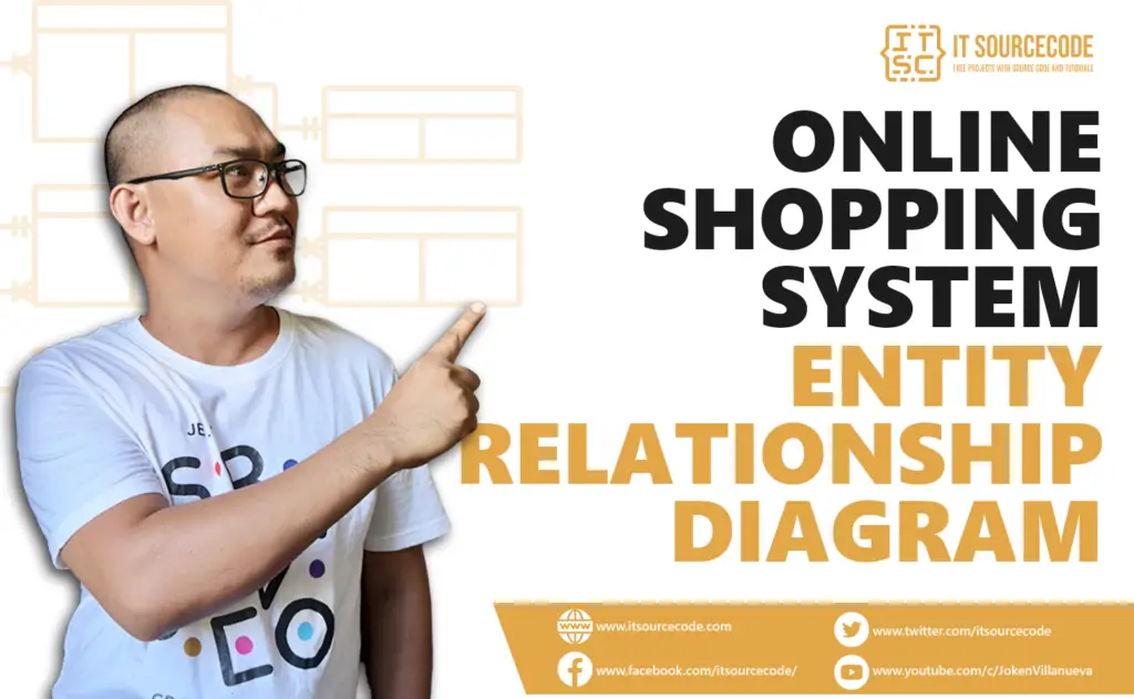 ER Diagram for Online Shopping System