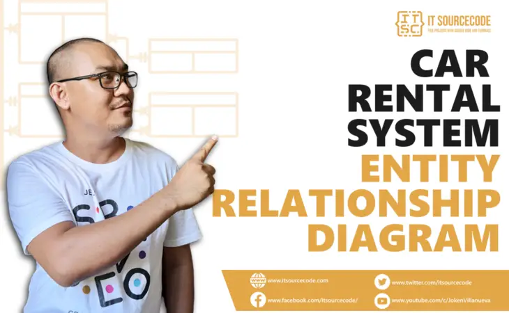 Car Rental System ER Diagram | Entity Relationship Diagram | ITSC 2021
