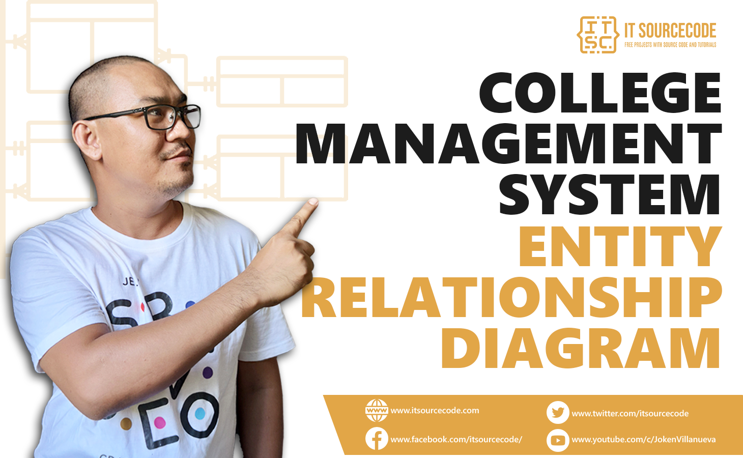 ER Diagram for College Management System