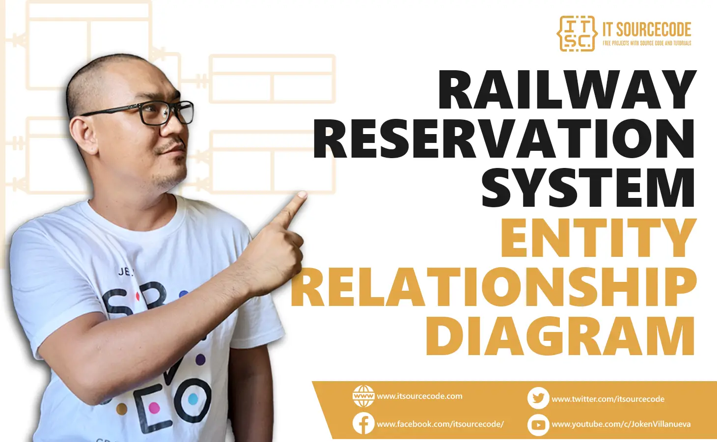 ER Diagram for Railway Reservation System