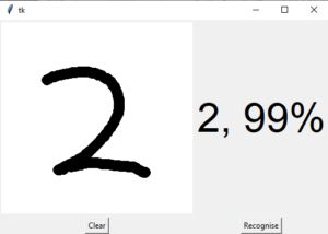 Handwritten Digit Recognition In Python With Source Code