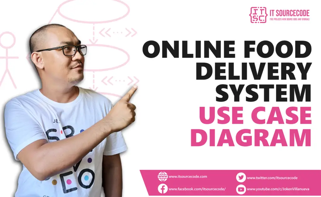 Use Case Diagram for Online Food Delivery System