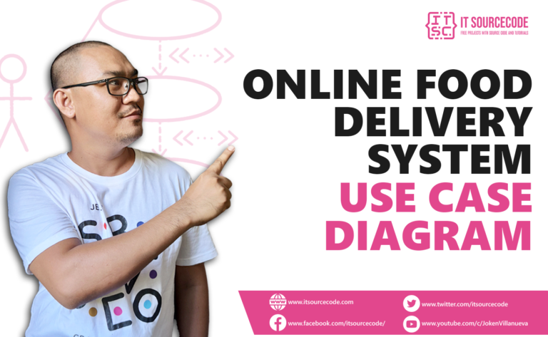 Online Food Delivery System Use Case Diagram