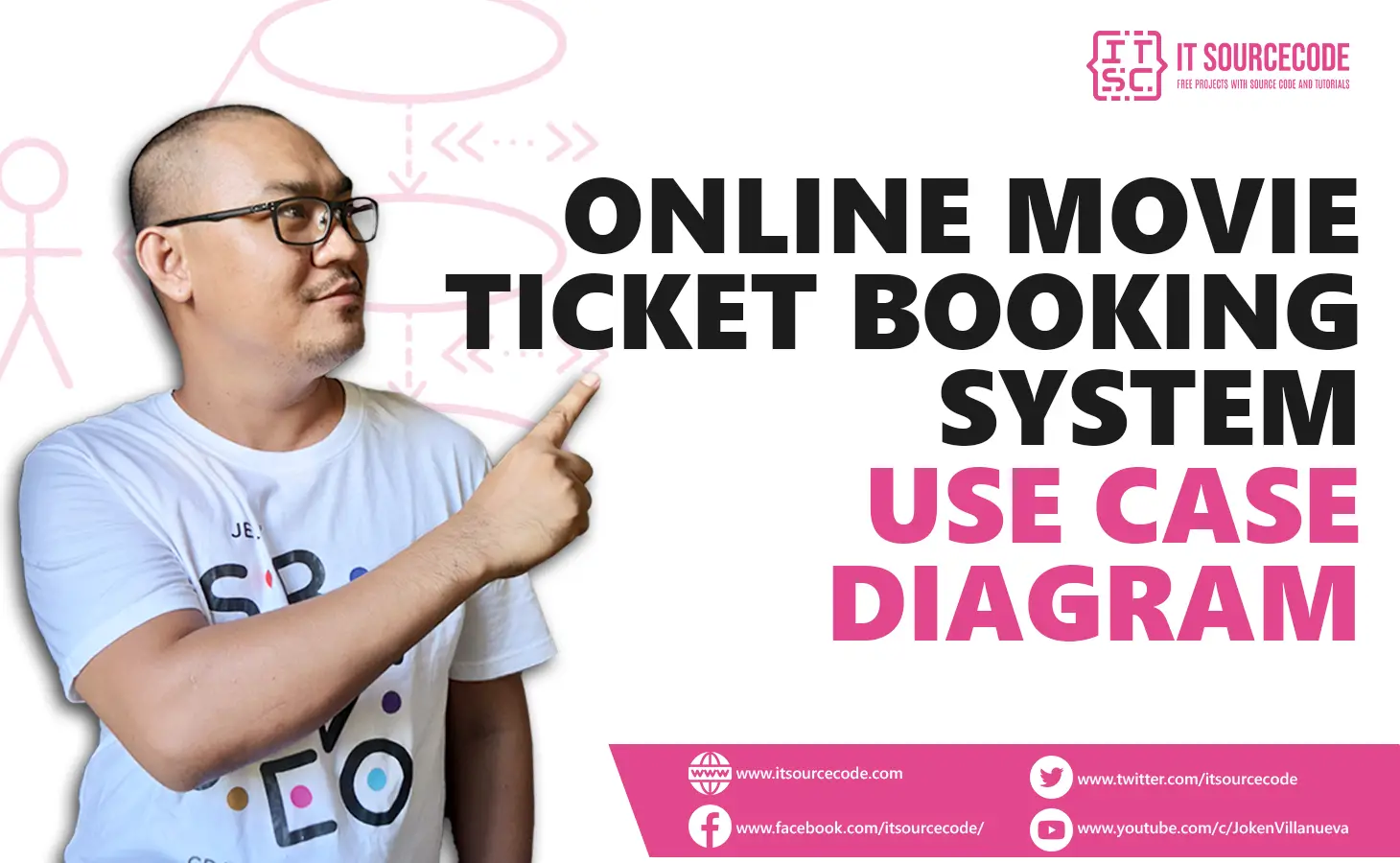 Online Movie Ticket Booking System Use Case Diagram