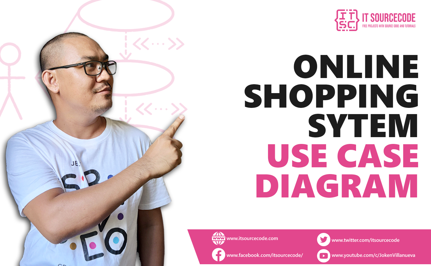 Online Shopping System Use Case Diagram Opiavsa