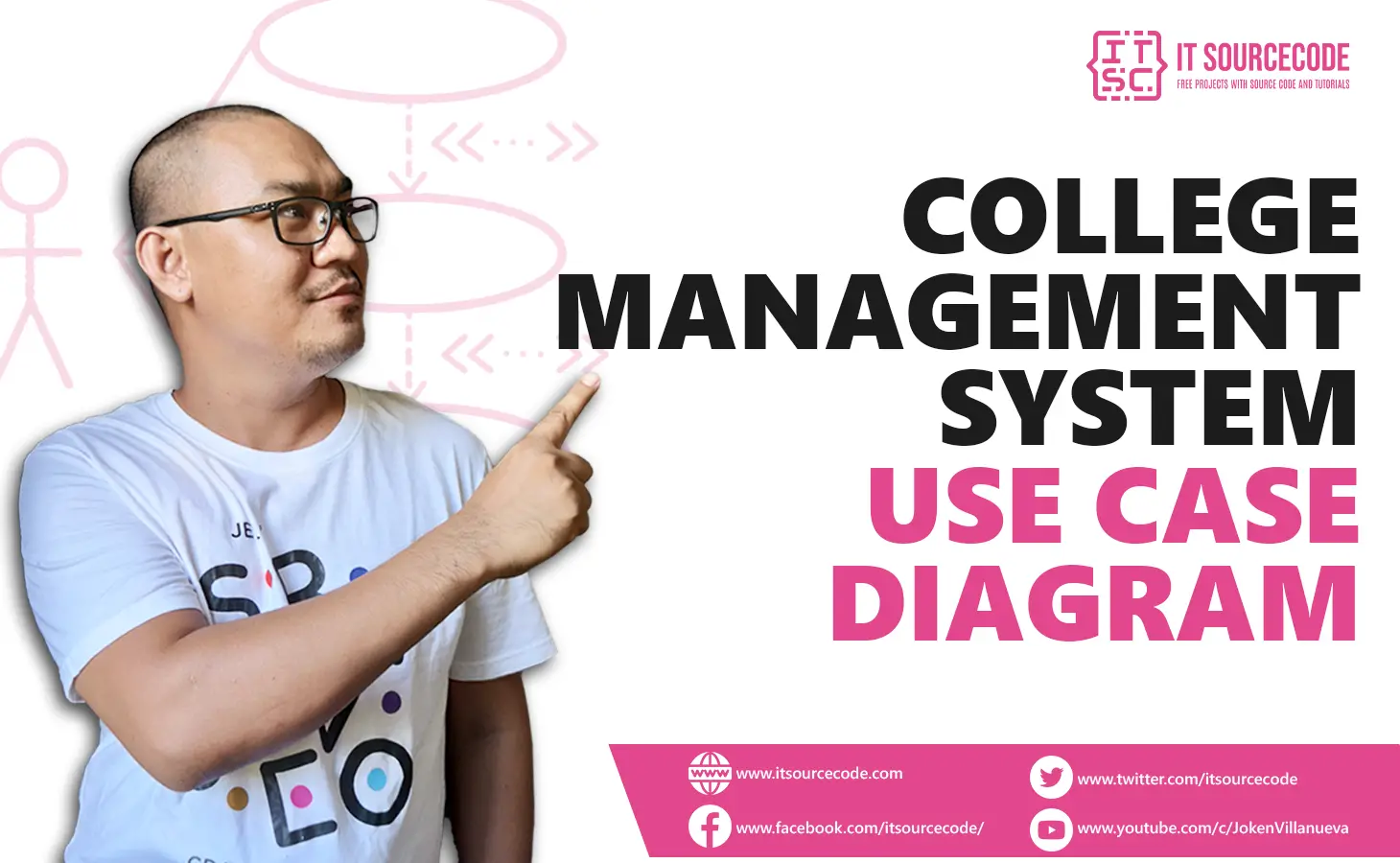 Use Case Diagram for College Management System
