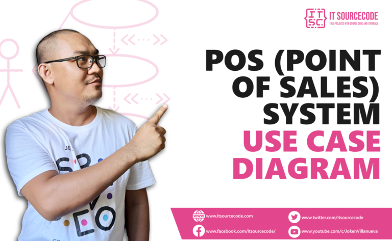 Use Case Diagram for POS (Point of Sale) System