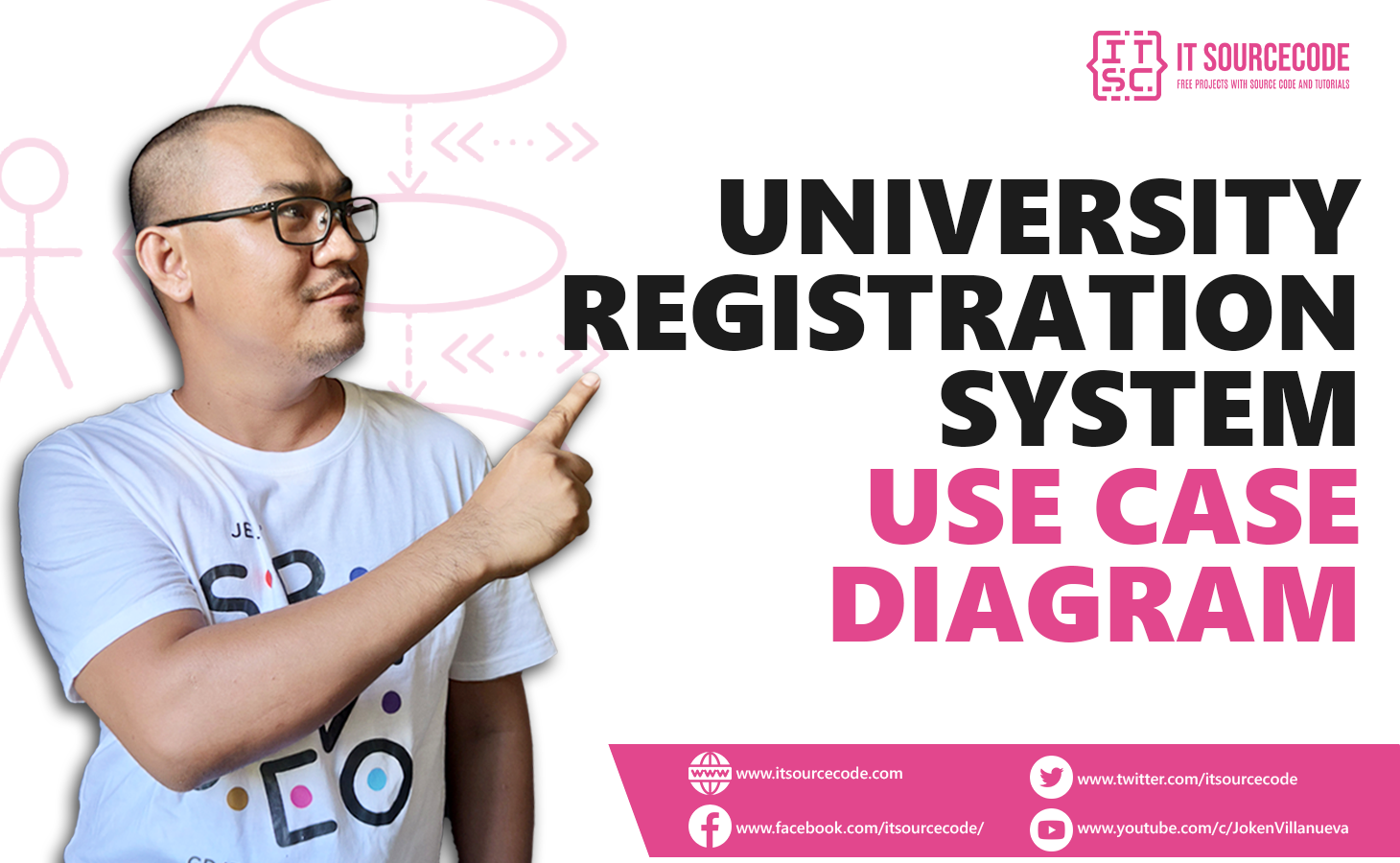 use case diagram for online university registration system
