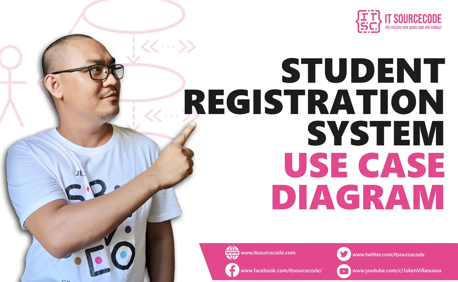 Use Case diagram for Student Registration System
