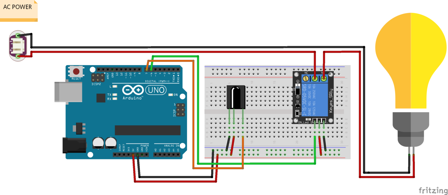arduino wire library source code