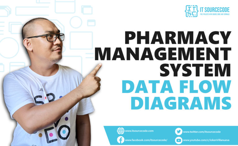 DFD Diagram for Pharmacy Management System