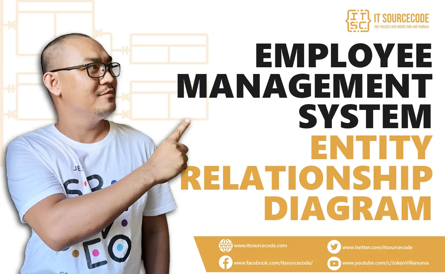 ER Diagram for Employee Management System
