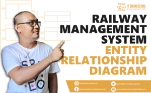 Railway Management System ER Diagram