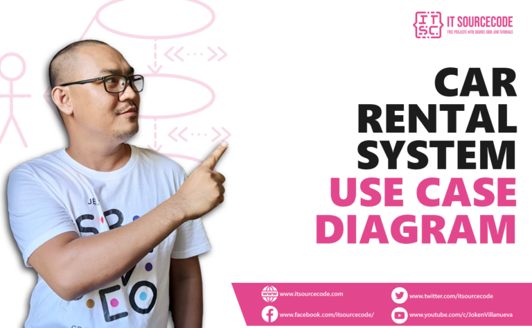 Use Case Diagram for Car Rental System