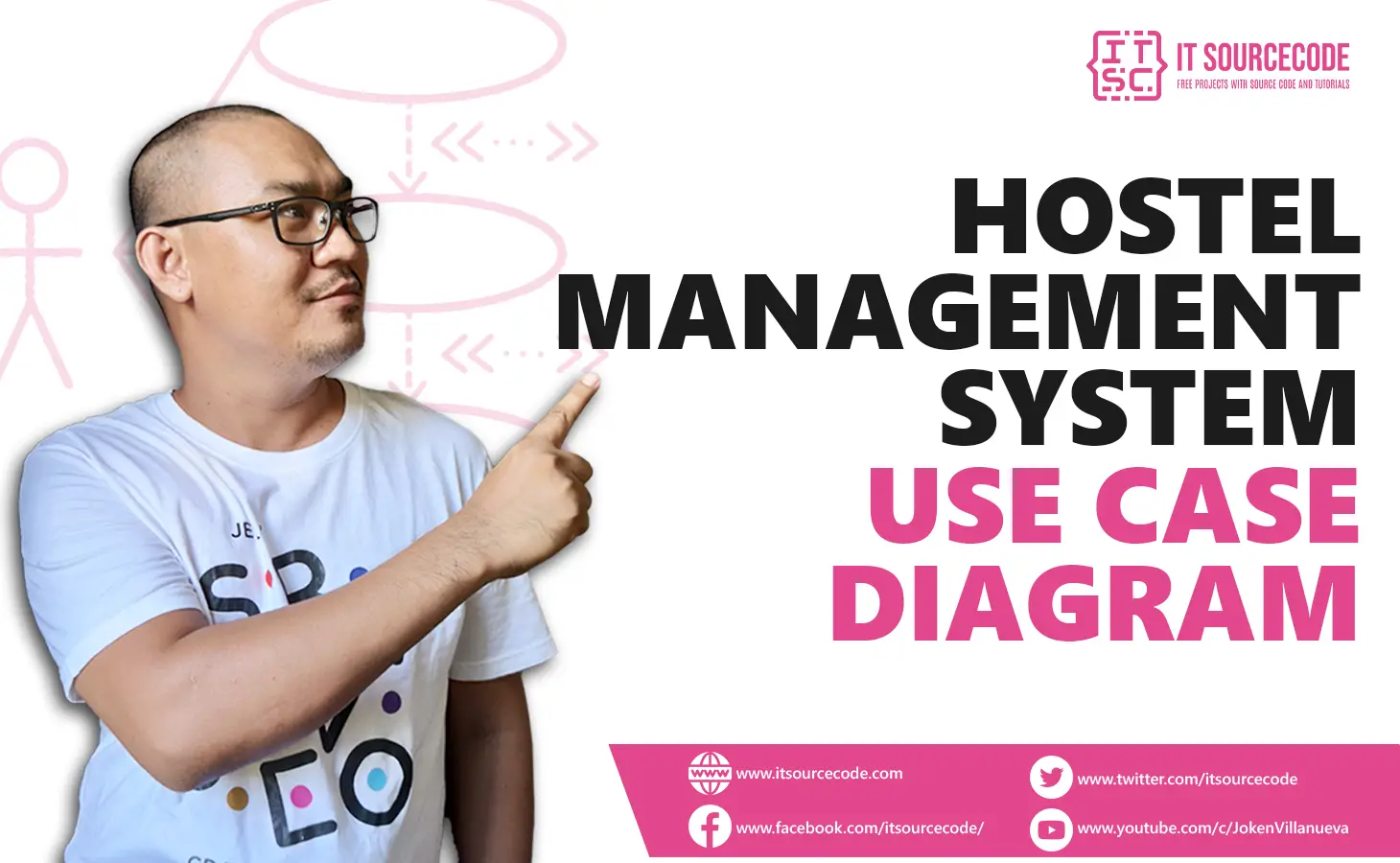 Use Case Diagram for Hostel Management System