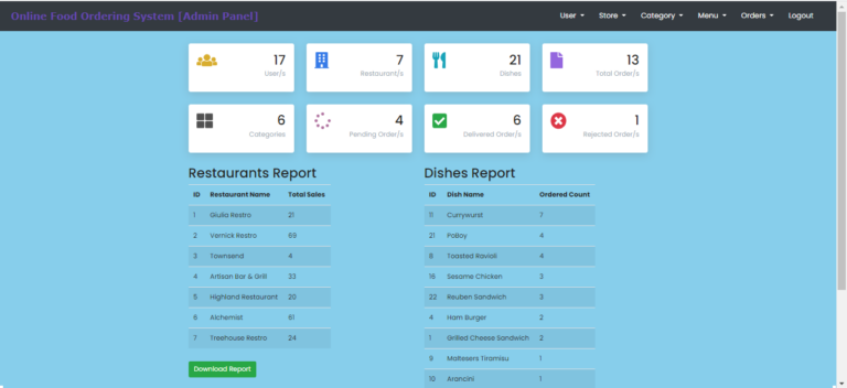 Complete Online Food Ordering System In Codeigniter