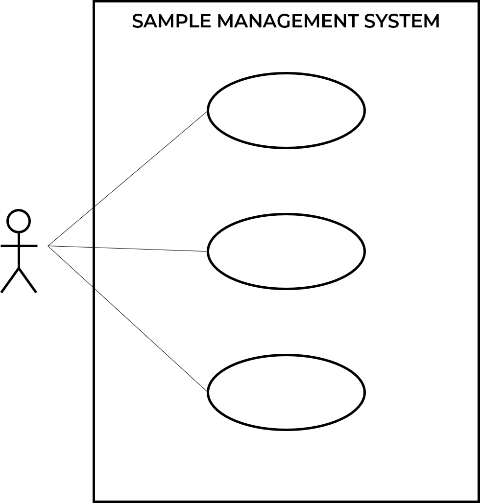 Use Case Diagram In Software Engineering Geeksforgeeks