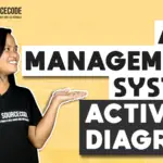 Activity Diagram for ATM Management System