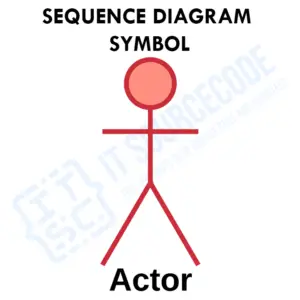 Sequence Diagram Symbol - Actor