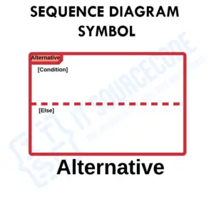 Sequence Diagram Symbol - Alternative