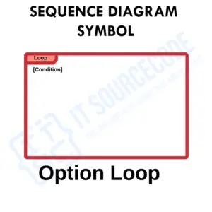 Sequence Diagram Symbol - Option Love