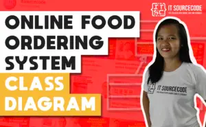 Class Diagram for Online Food Ordering System