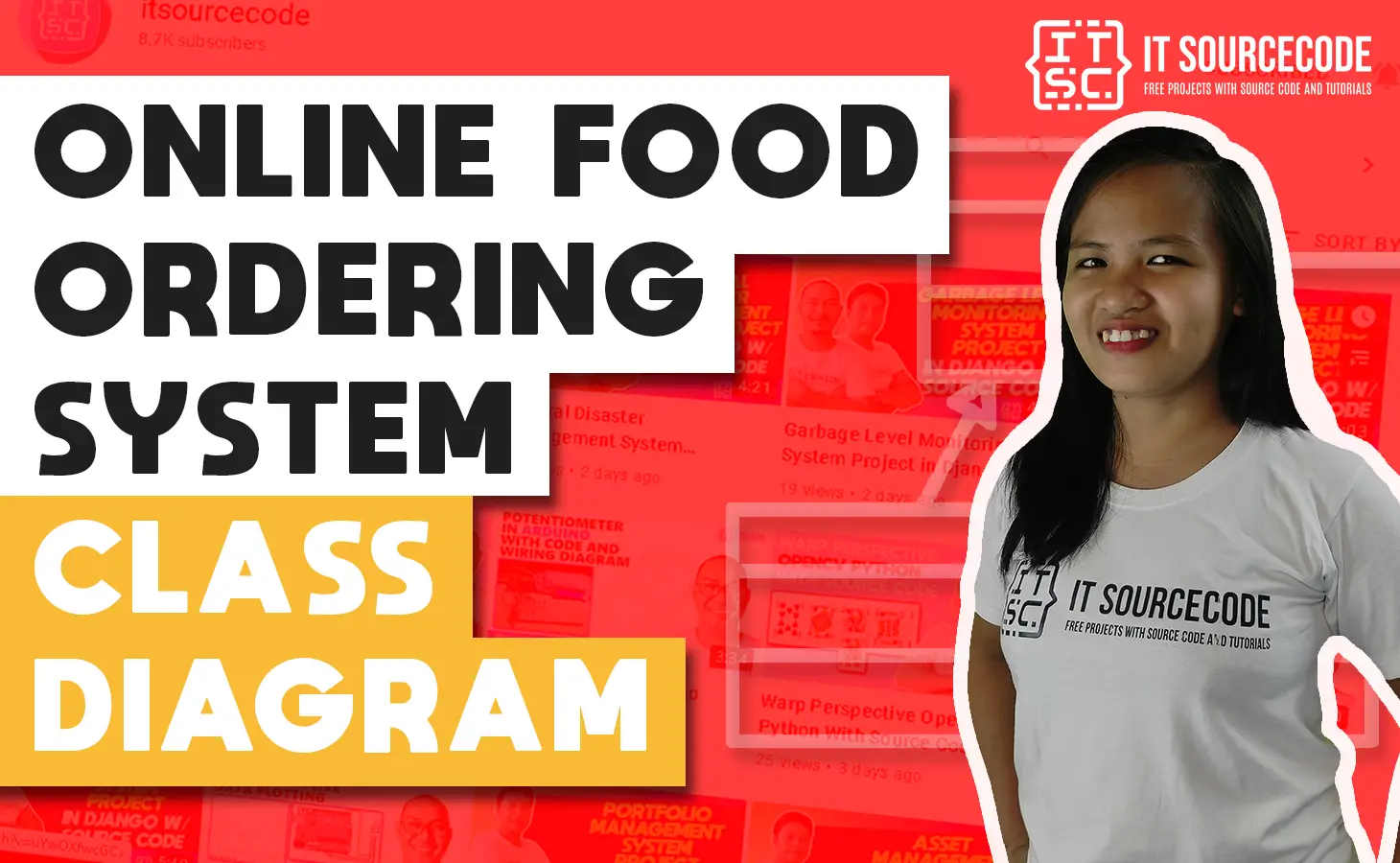 Online Food Ordering System Class Diagram