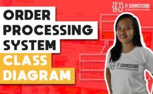 Order Processing System Class Diagram
