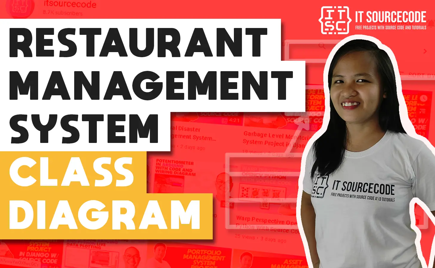 Restaurant Management System Class Diagram