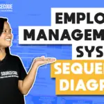 Employee Management System Sequence Diagram