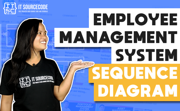 Employee Management System Sequence Diagram | UML