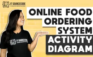 Activity Diagram for Online Food Ordering System