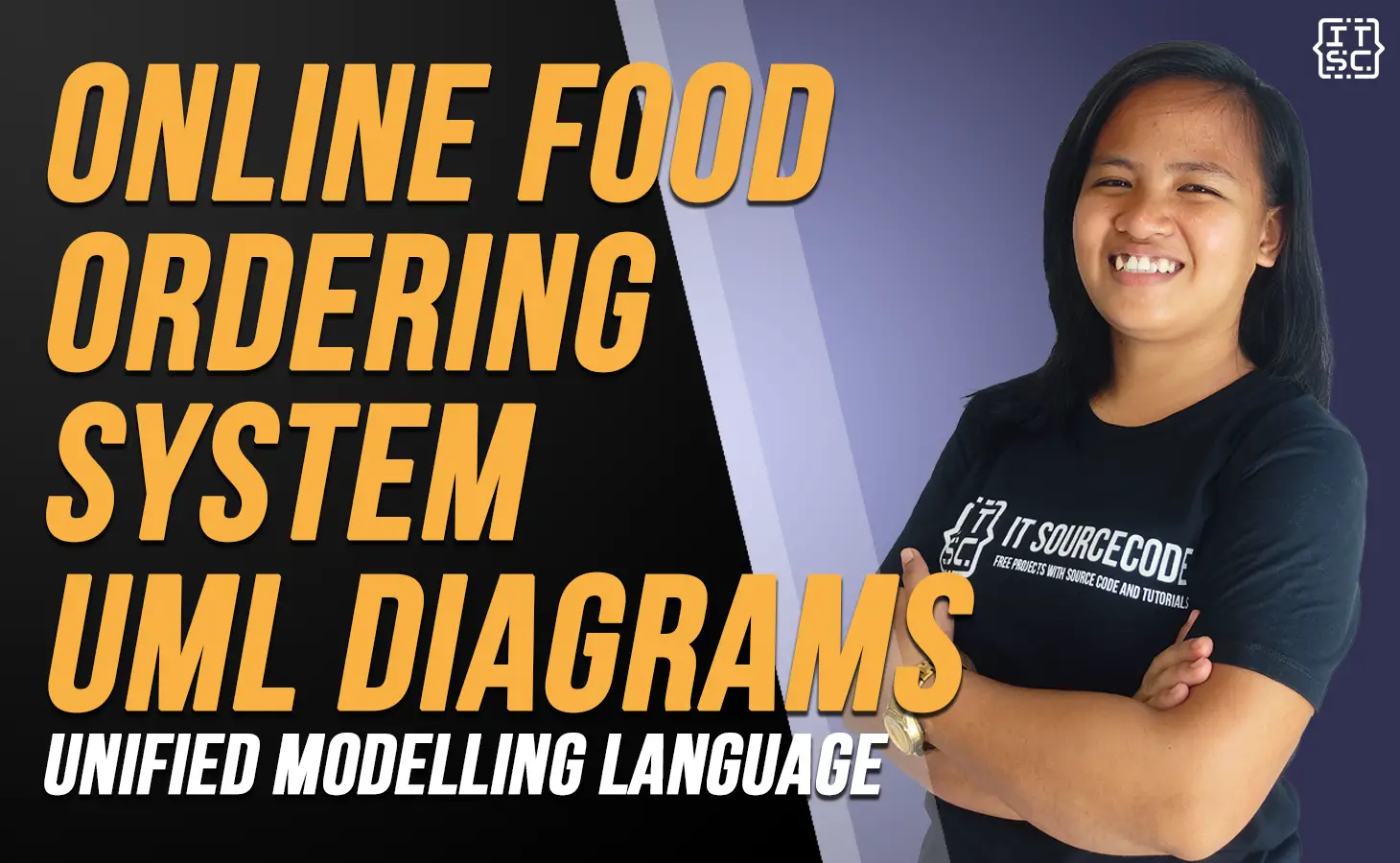 Online Food Ordering System UML Diagrams