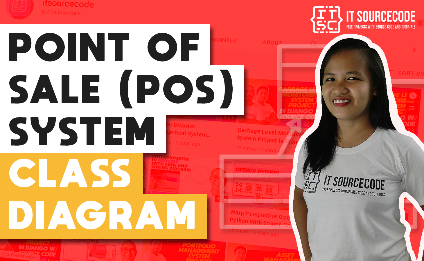 Class Diagram of Point of Sale (POS) System