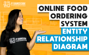 ER Diagram of Online Food Ordering System
