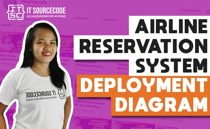 Deployment Diagram for Airline Reservation System