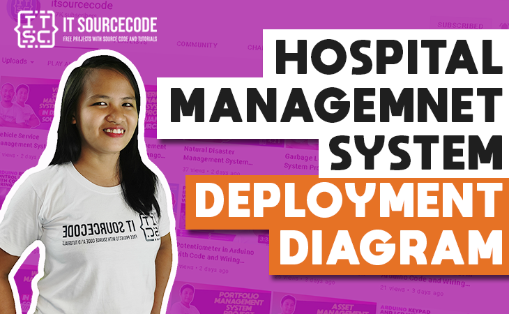 Deployment Diagram for Hospital Management System