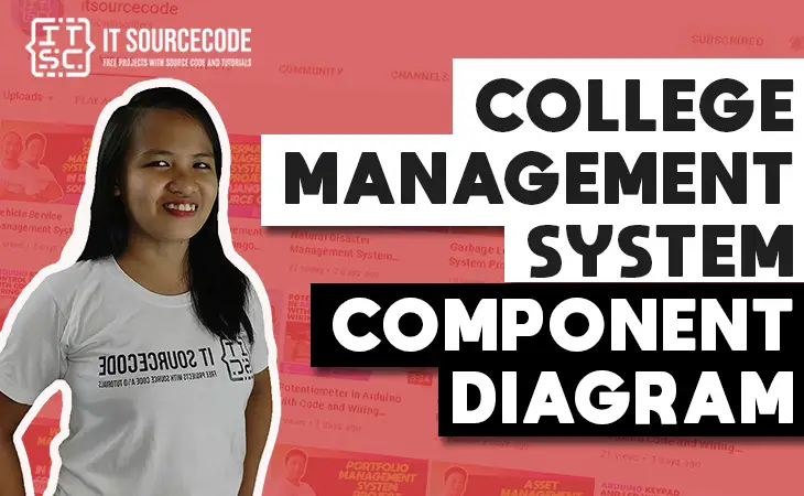 Component Diagram of College Management System