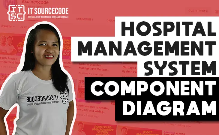 Component Diagram of Hospital Management System