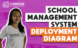 Deployment Diagram for School Management System