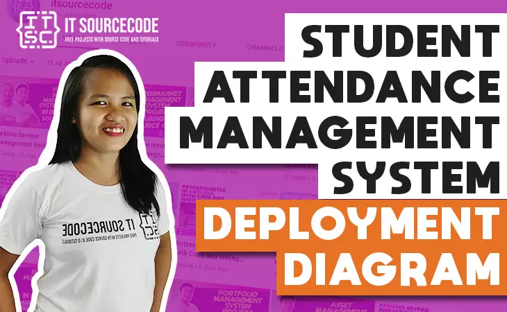 Deployment Diagram for Student Attendance Management System