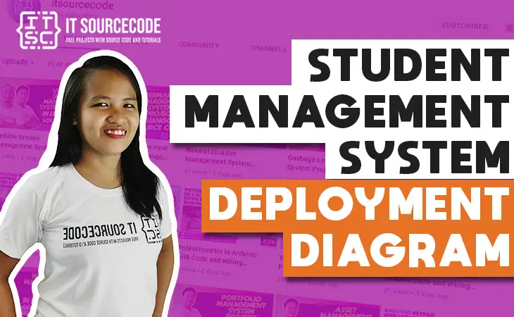 Deployment Diagram for Student Management System