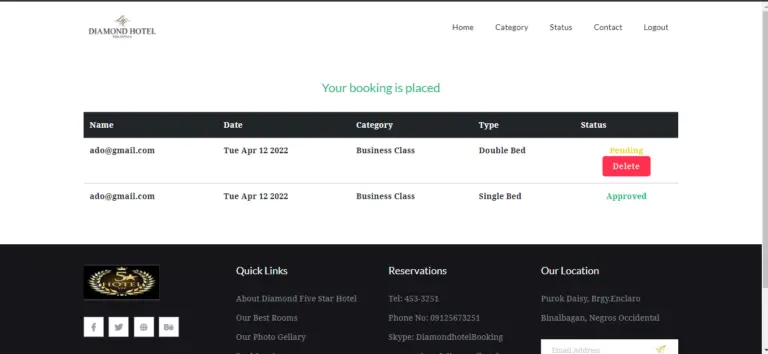 Hotel Management System Project in Node JS with Source Code