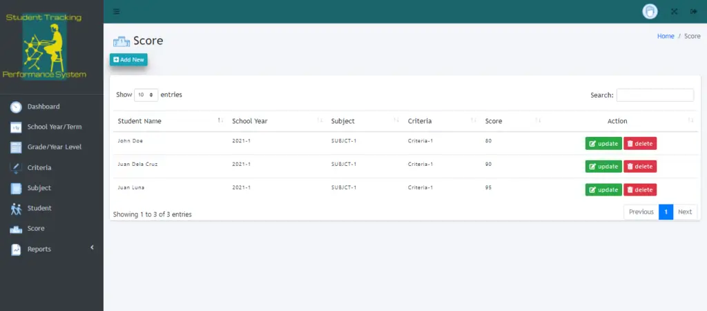 Academic Performance Tracking System Bootstrap Template - Score Management